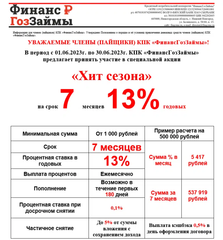 В период с 01.06.2023г. по 30.06.2023г. КПК «ФинансГозЗаймы» предлагает принять участие в специальной акционной программе «ХИТ СЕЗОНА» на срок 7 месяцев 13% годовых